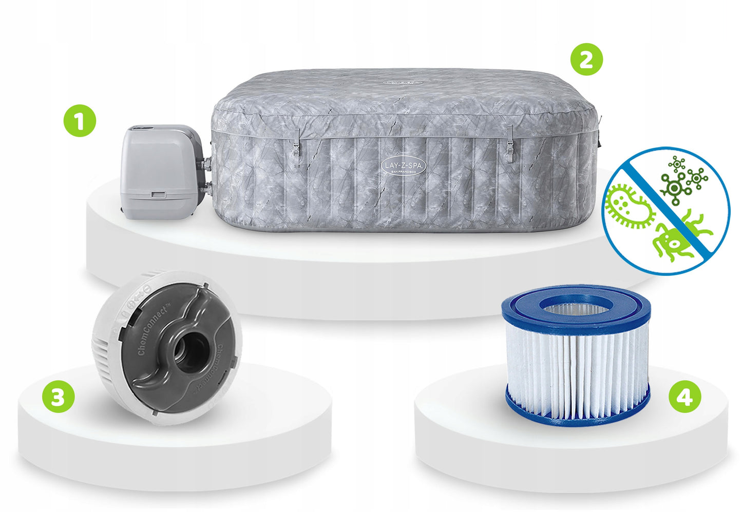 Sodo SPA HydroJet Pro San Francisco HYDROMASSAGE Bestway 7 žmonėms WIFI