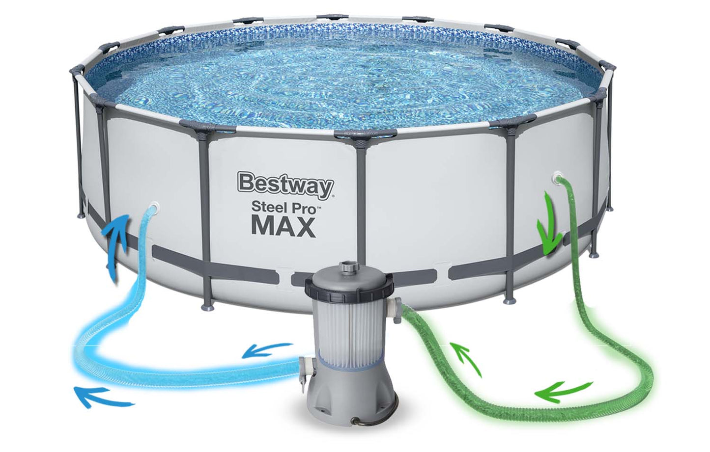 SURENKAMAS sodo baseinas Bestway 549x122cm rinkinys 11in1