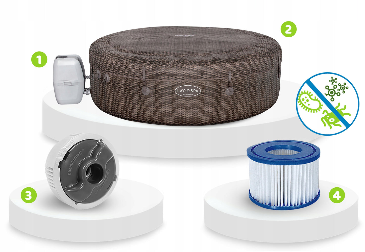 PRIPUČIAMAS SODO SPA AirJet Bali HYDROMASSAGE Bestway 7 asmenims