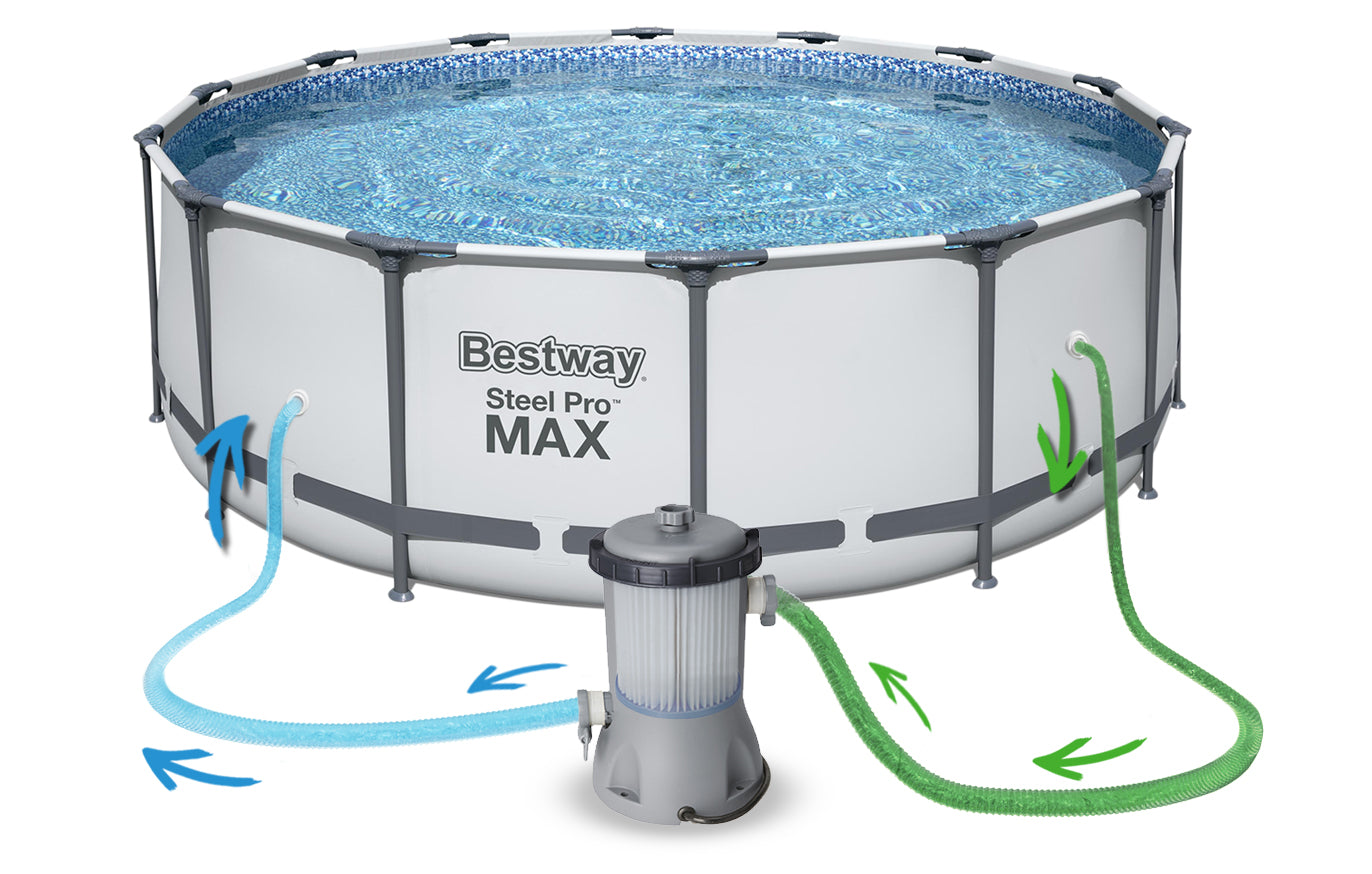 SURENKAMAS SODO BASEINAS 457x122 BESTWAY 18in1