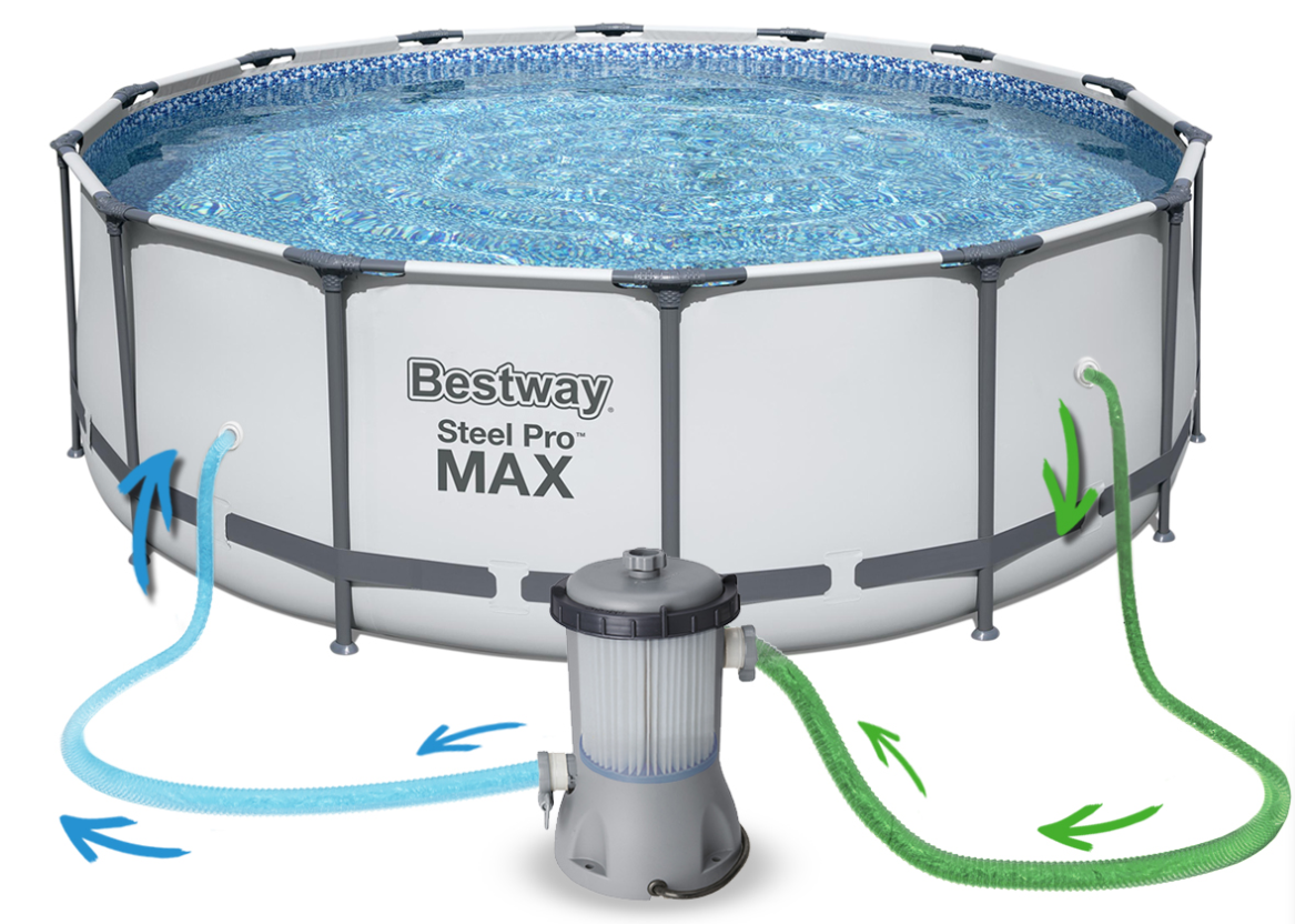 BESTWAY SODO BASEINAS 457x122cm 11in1