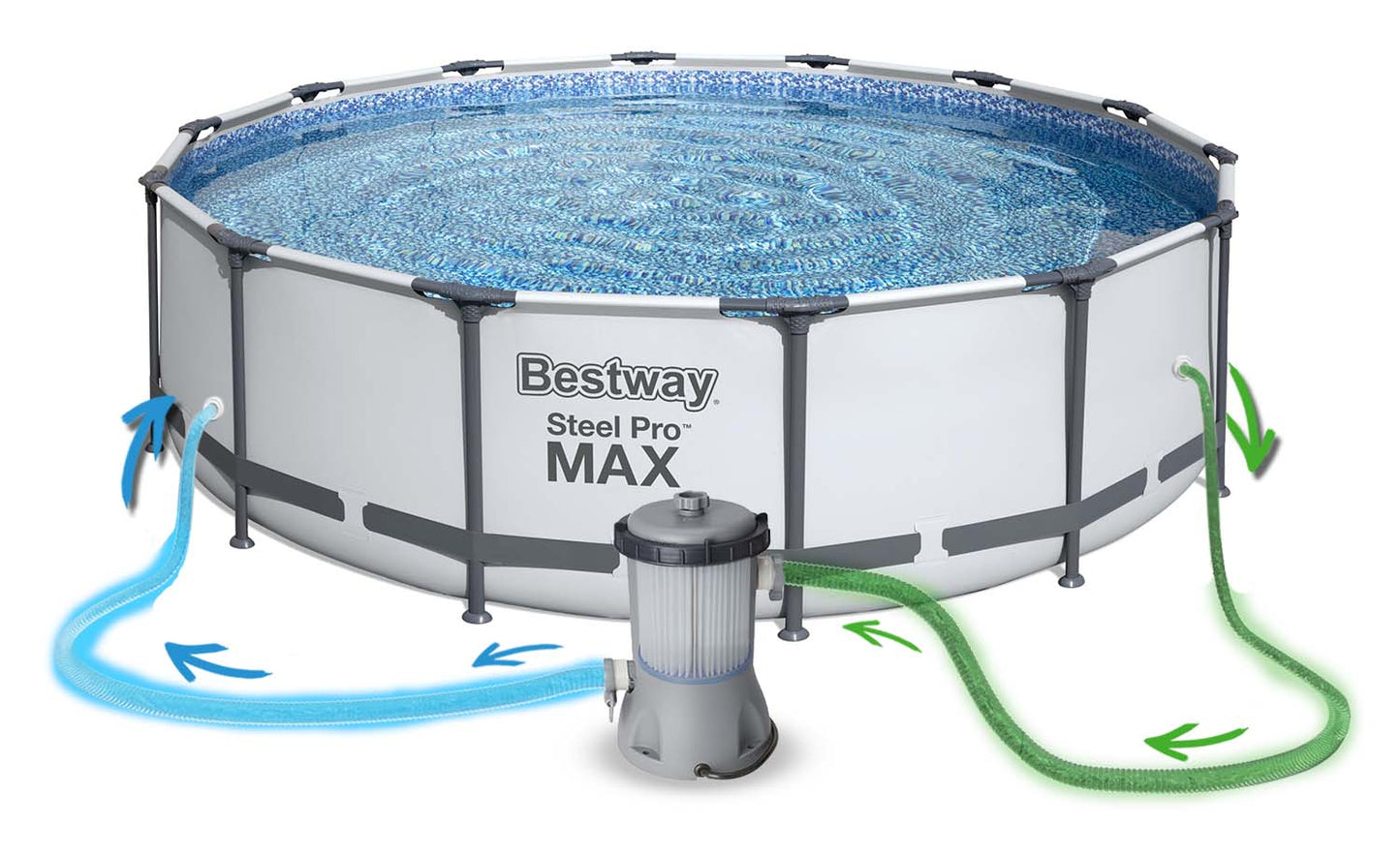 SODO SURENKAMAS BASEINAS 427x107cm BESTWAY 11in1